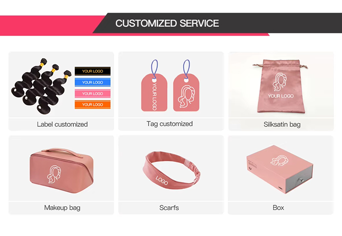Professional customization service